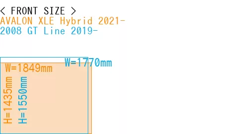 #AVALON XLE Hybrid 2021- + 2008 GT Line 2019-